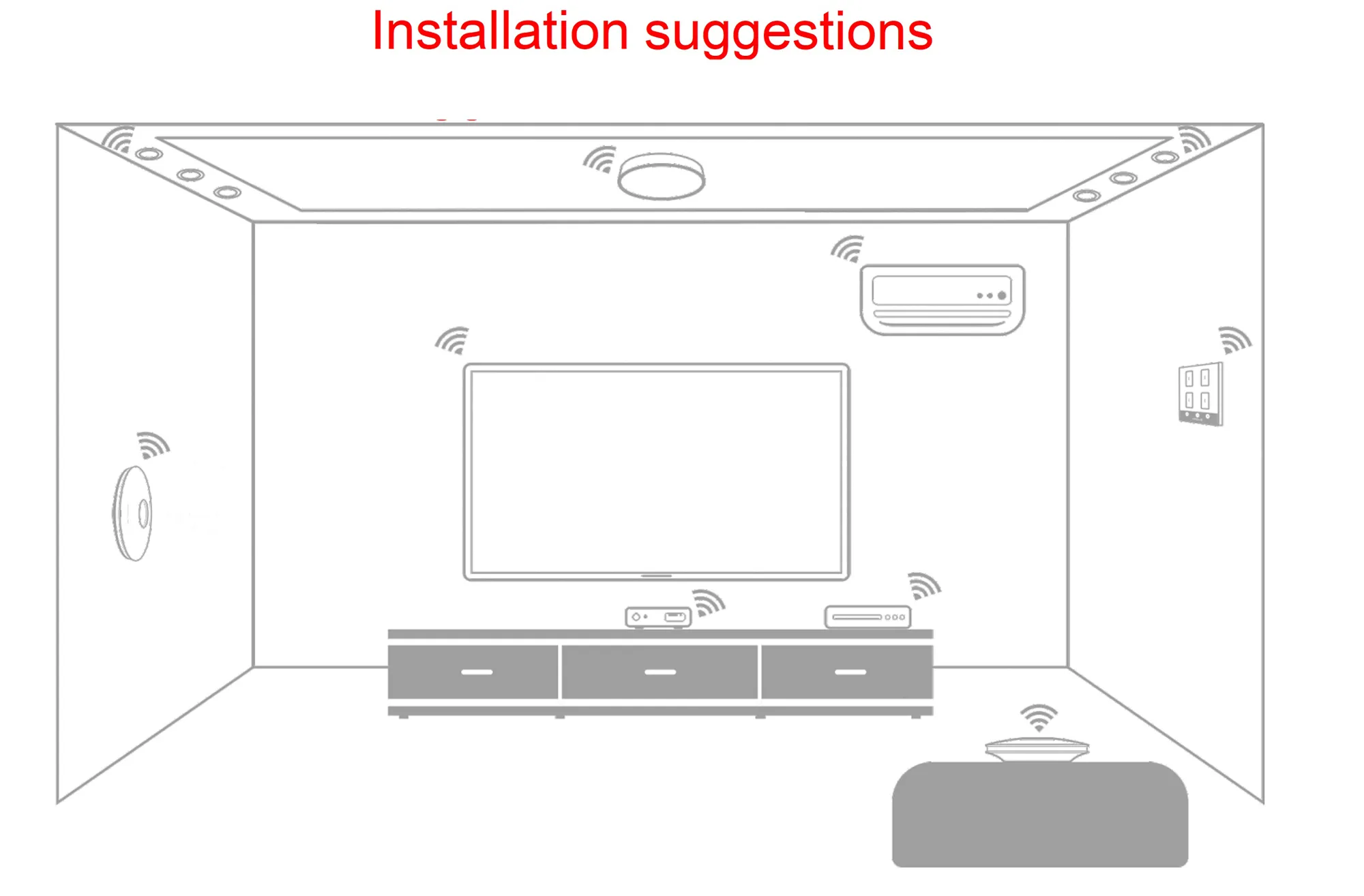 Smart Remote with gateway, Wi-Fi to Infrared. Real-time remote control via LAN or WiFi,3G/4G network. IR-WF-B  LTECH Gateway